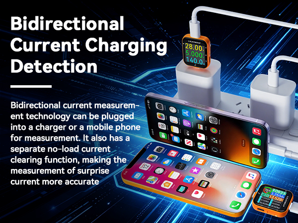 Fast Charging Protocol Detector