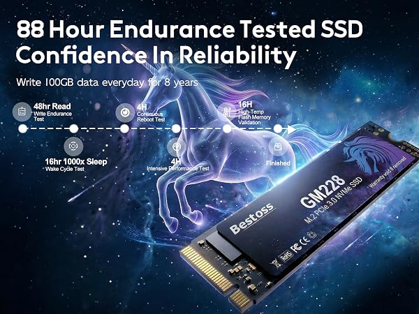 88 Hour Endurance Tested