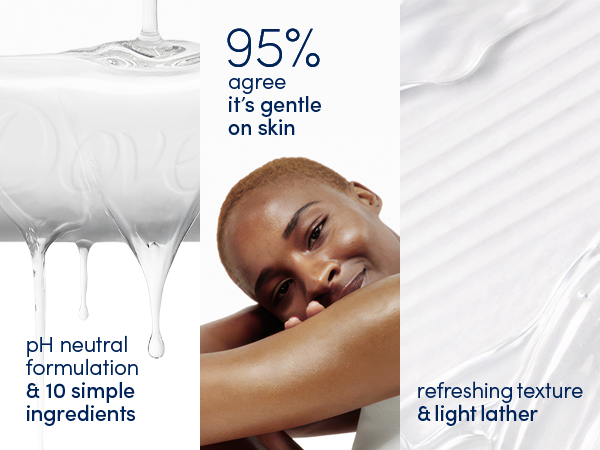  Collagen ingredient highlight