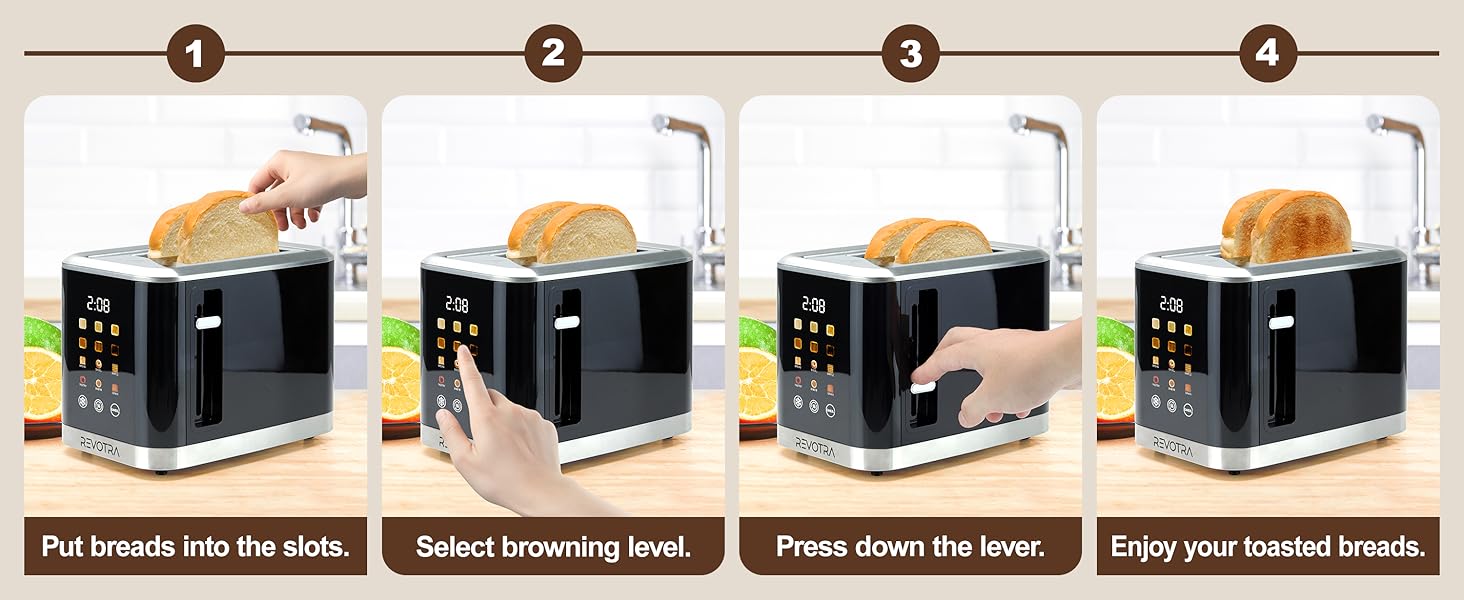 How to Use