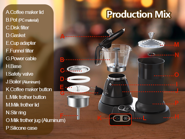 moka pot and milk frother