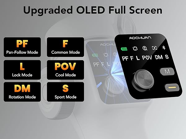  OLED Full Screen