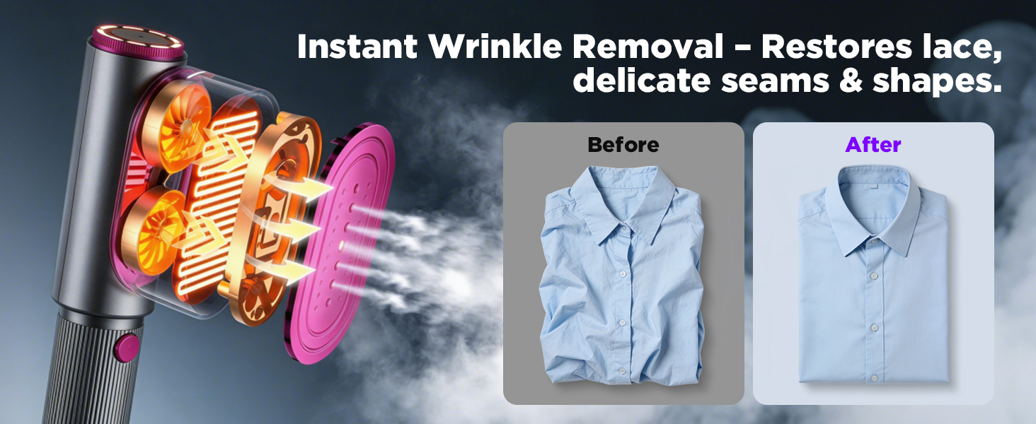 Travel Steamer for Clothes
