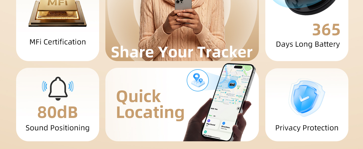 android tracker tags