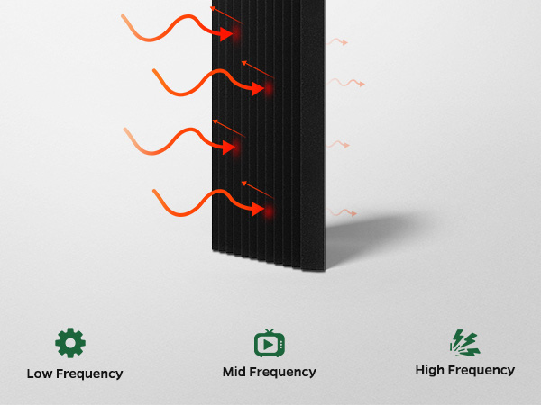 sound dampening panels