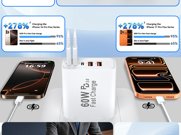 usb c charger block usb charger block charging blocks charger block usbc block fast charging