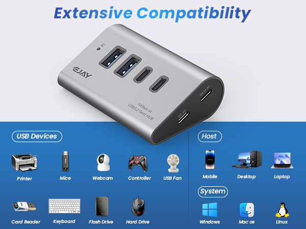 USB Splitter for Laptop