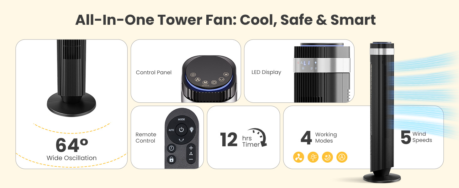 5 Speeds &amp;amp; 4 Modes, 28dB Quiet for Sleep, 22.3ft/s High Velocity, LED Display, 12H Timer