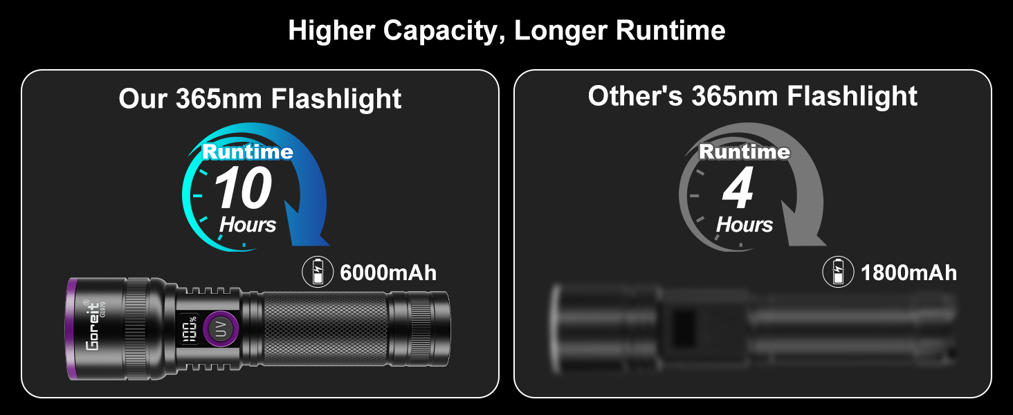 long lasting uv flashlight