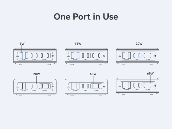 Baseus 120W Desktop Charger