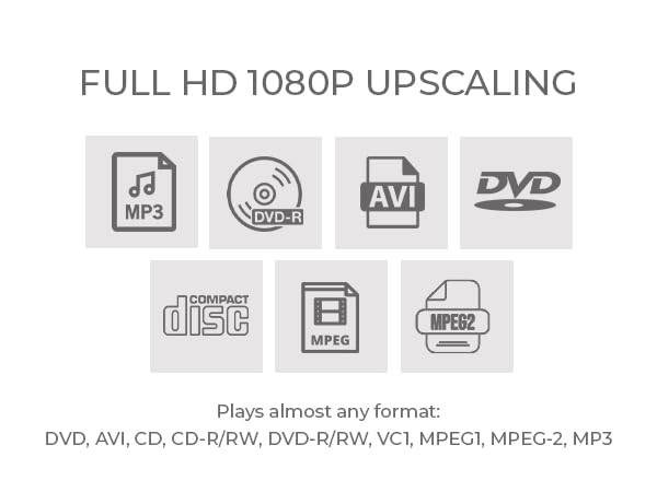 region free dvd player