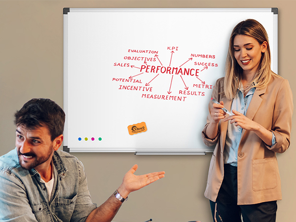 Dry Erase Whiteboard 06