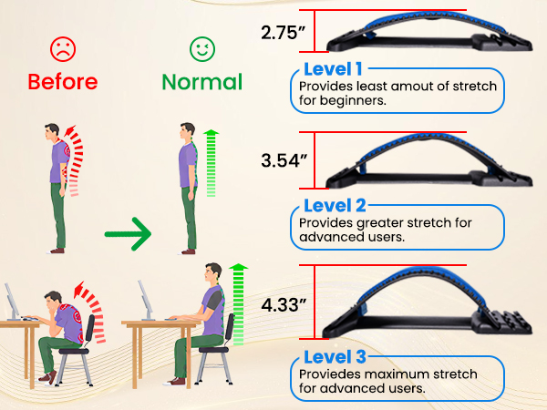 Adjustable Lumbar Cracker Board