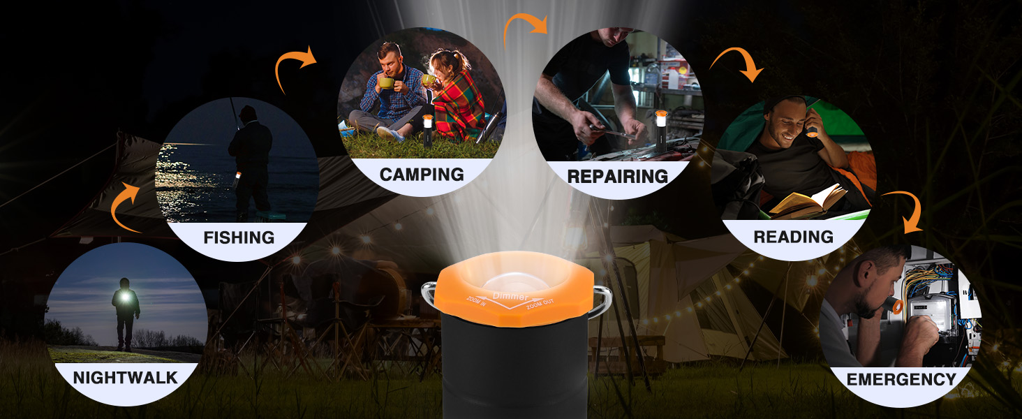 Rotating counterclockwise,then pull out the lamp post to use as a lantern or night light.