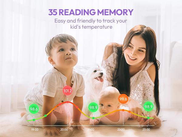 forehead thermometer