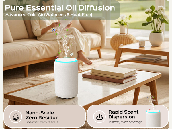 Waterless Scent Diffuser
