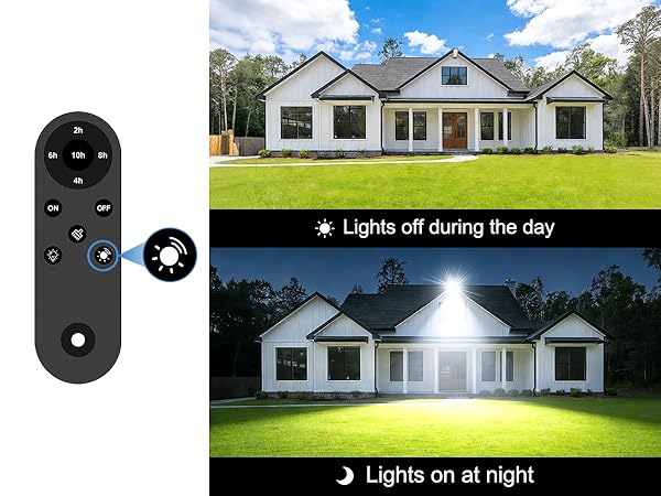 led floodlight with photocell sensor