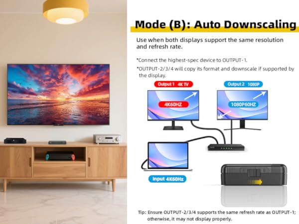4K Hdmi splitter 1 in 4 out - Home Mode (B): Auto Downscaling