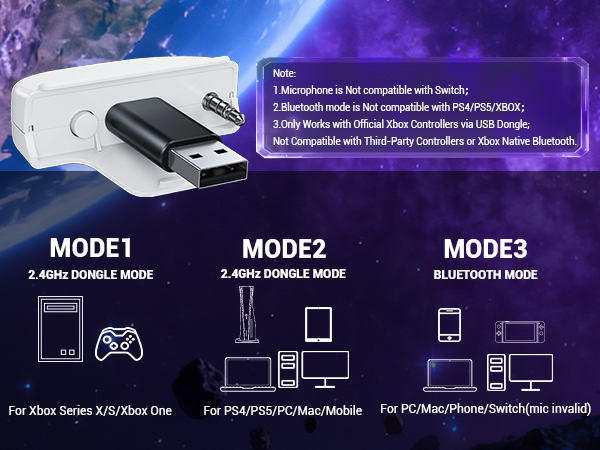 2.4GHz Wireless Gaming Headset