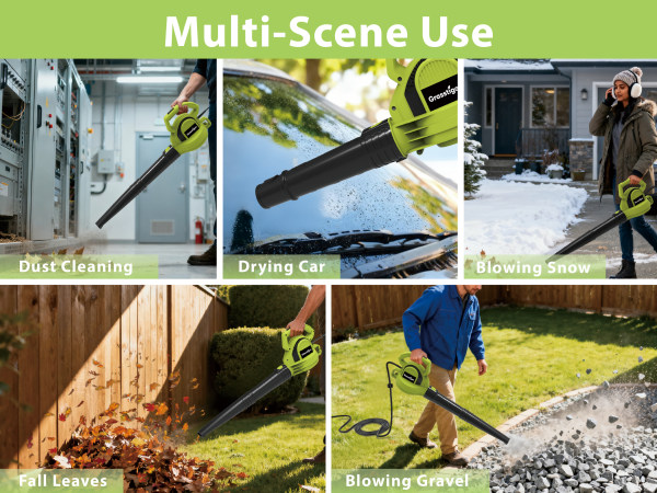 Multi- scene use