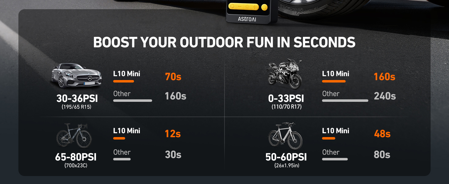 tire inflator portable air compressor