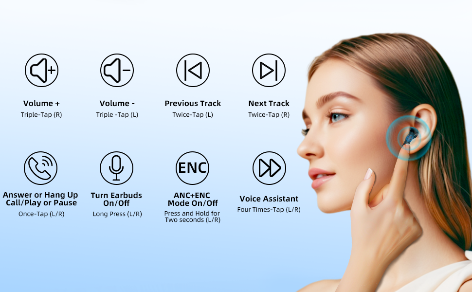 3 in 1 Language Translator Earbuds