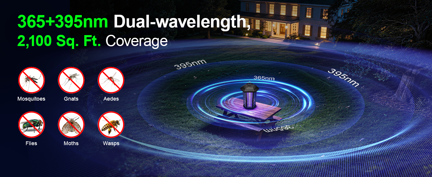 WowCatch Bug Zapper Outdoor