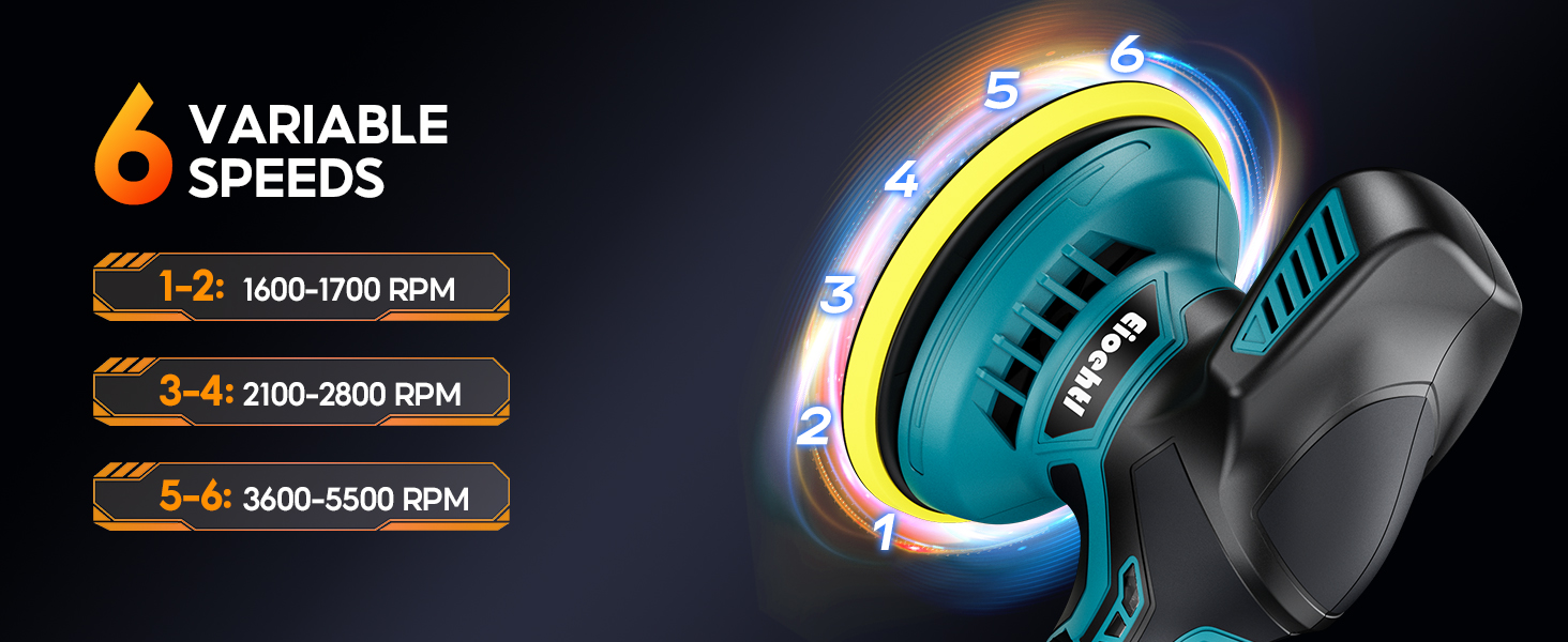 car polisher - polisher for car detailing - orbital polisher - car polishers and buffers