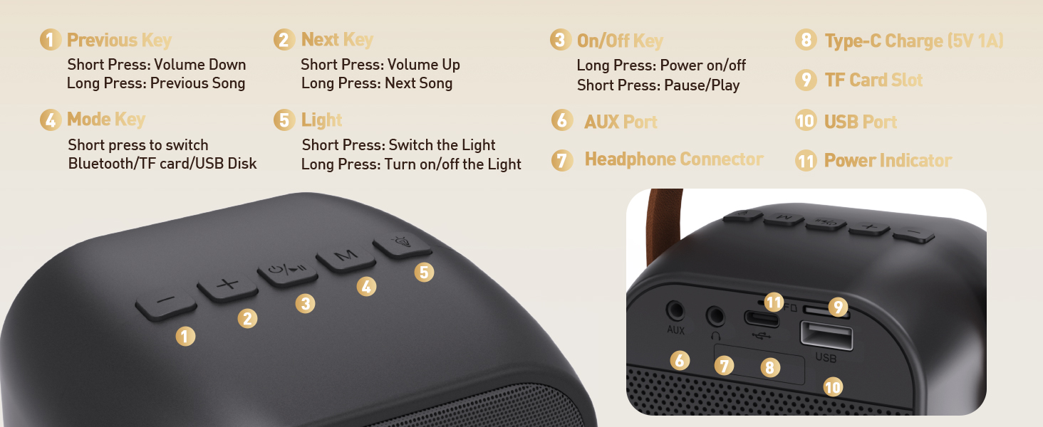 Simple operation buttons