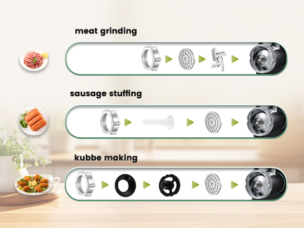 3 ways od installation of Huanyu electric meat grinder(meat grinding/sausage stuffing/kubbe making