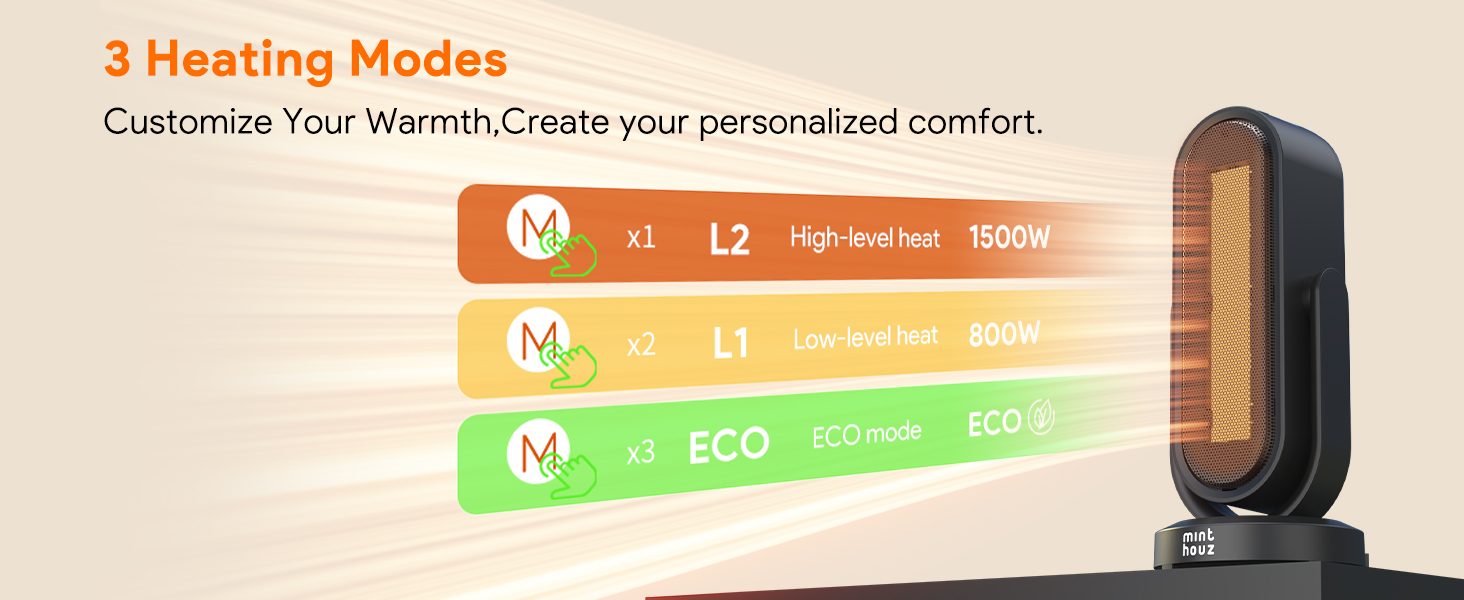 1500W Space Heater Minthouz Winter gift