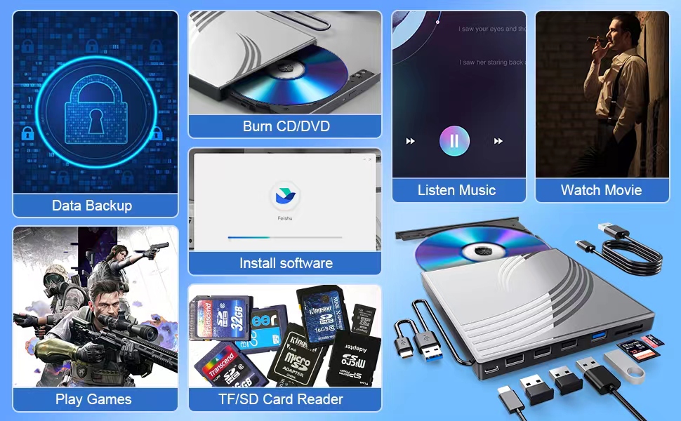 External CD/DVD Drive for Laptop