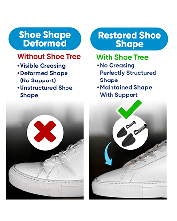 prevent Shoe Creasing