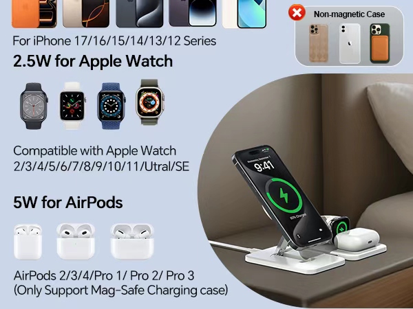 Compatible with Your Apple Devices