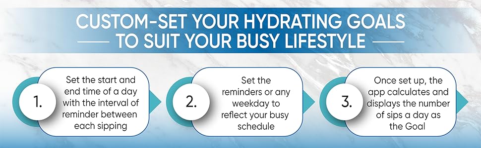 water tracker tumbler