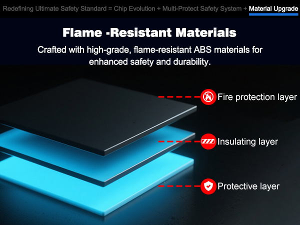6A Charging station 25611-1
