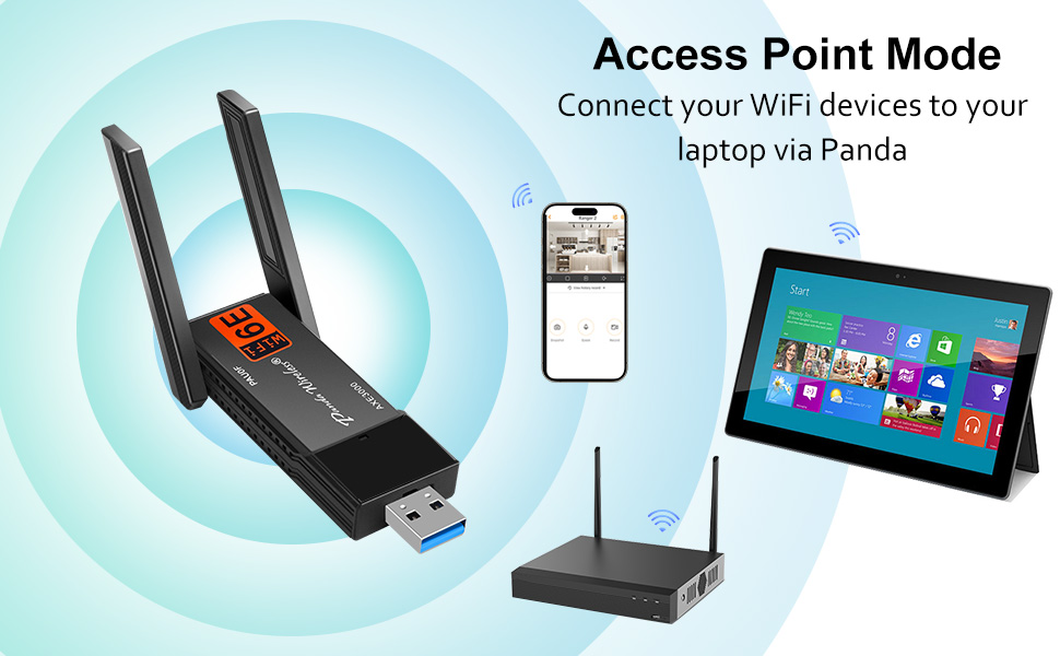 Operating in Access Point Mode