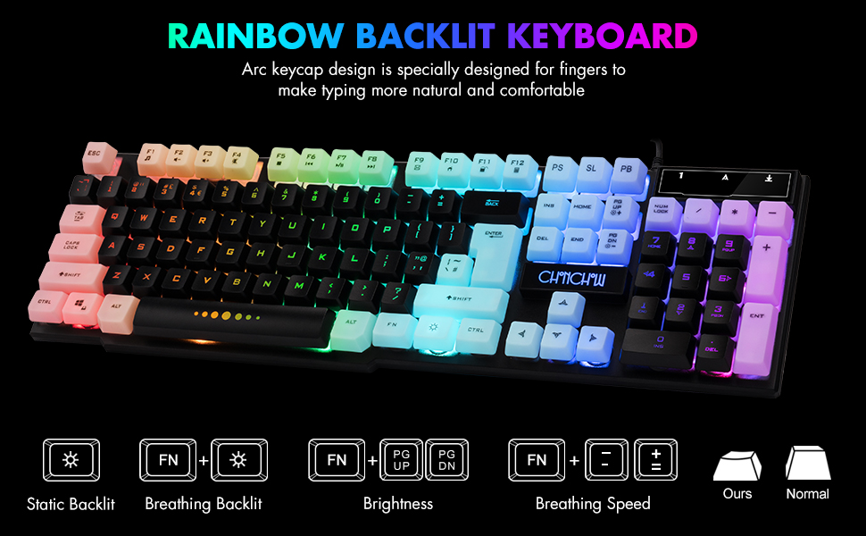 Rainbow Blacklit Keyboard