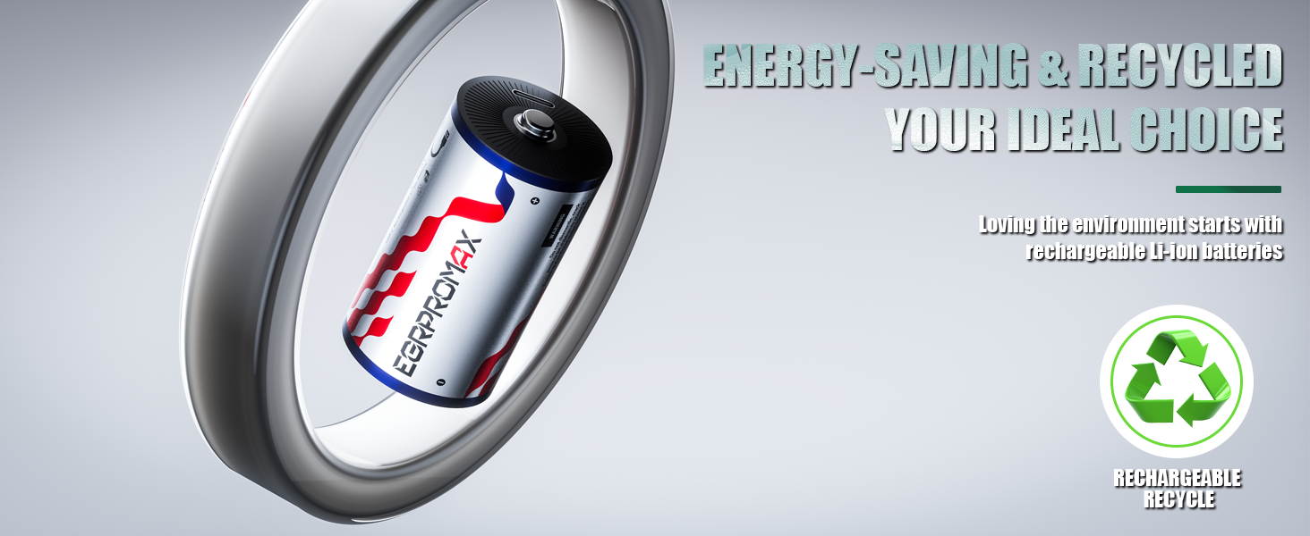 Energy-Saving &amp; Recycled Your Ideal Choice