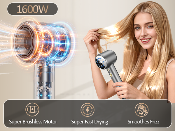 Ultra-Fast Drying