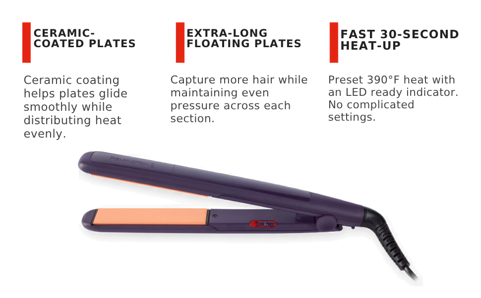 Full Shot of Flat Iron