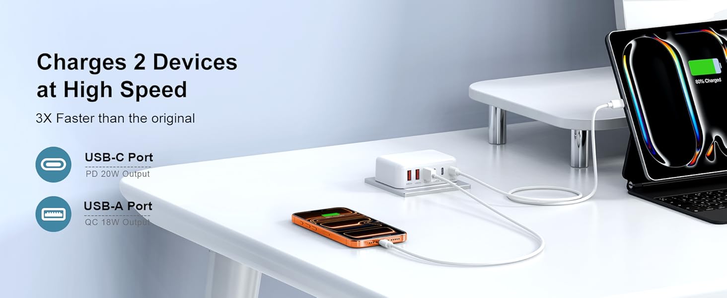 charging block usb c