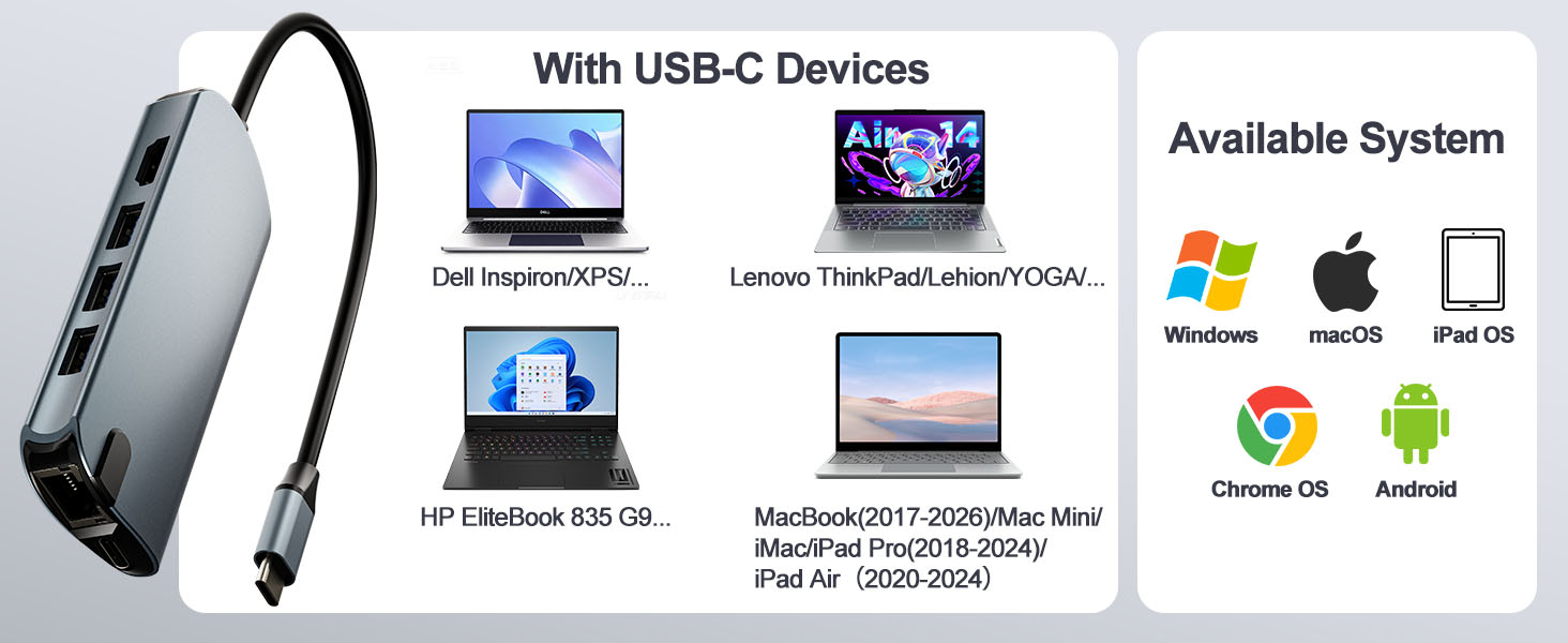 hdmi to usbc adapter usb hub with ethernet usbc to usb adapter usb c adapter usb c to usb adapter