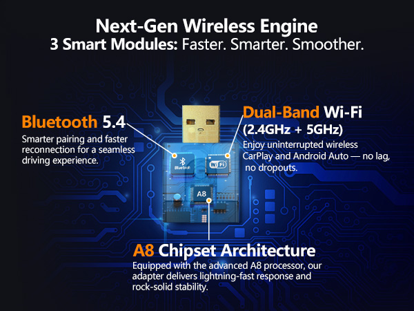 android auto adapter
