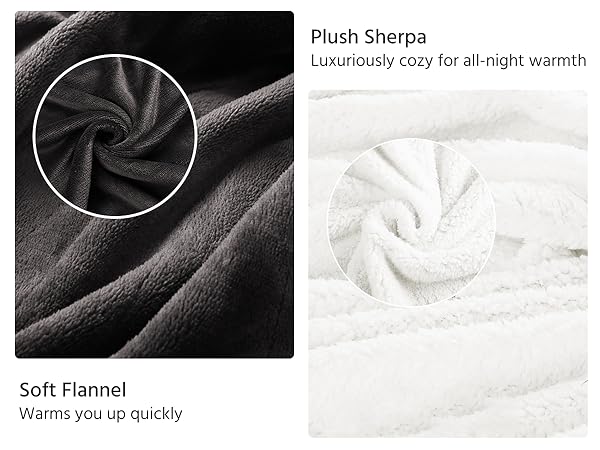 SOFT FLANNEL &amp;amp; PLUSH SHERPA