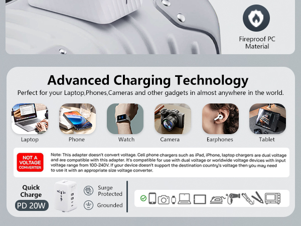 Quick Charge PD 20W
