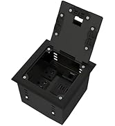 Recessed Flat Hidden Socket Kit Floor Electrical Outlet Floor Socket Panel with 20A 2 AC + 2 USB ...