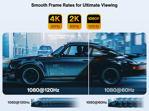 mini displayport to hdmi adapter