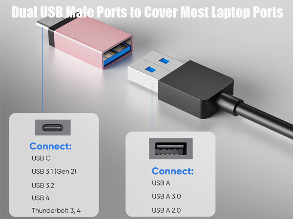 usb splitter for laptop