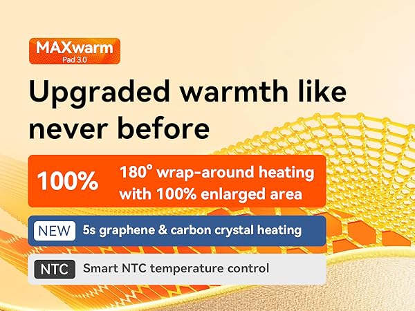 Full Body Heating Pad for legs waist knees shoulders neck.jpg